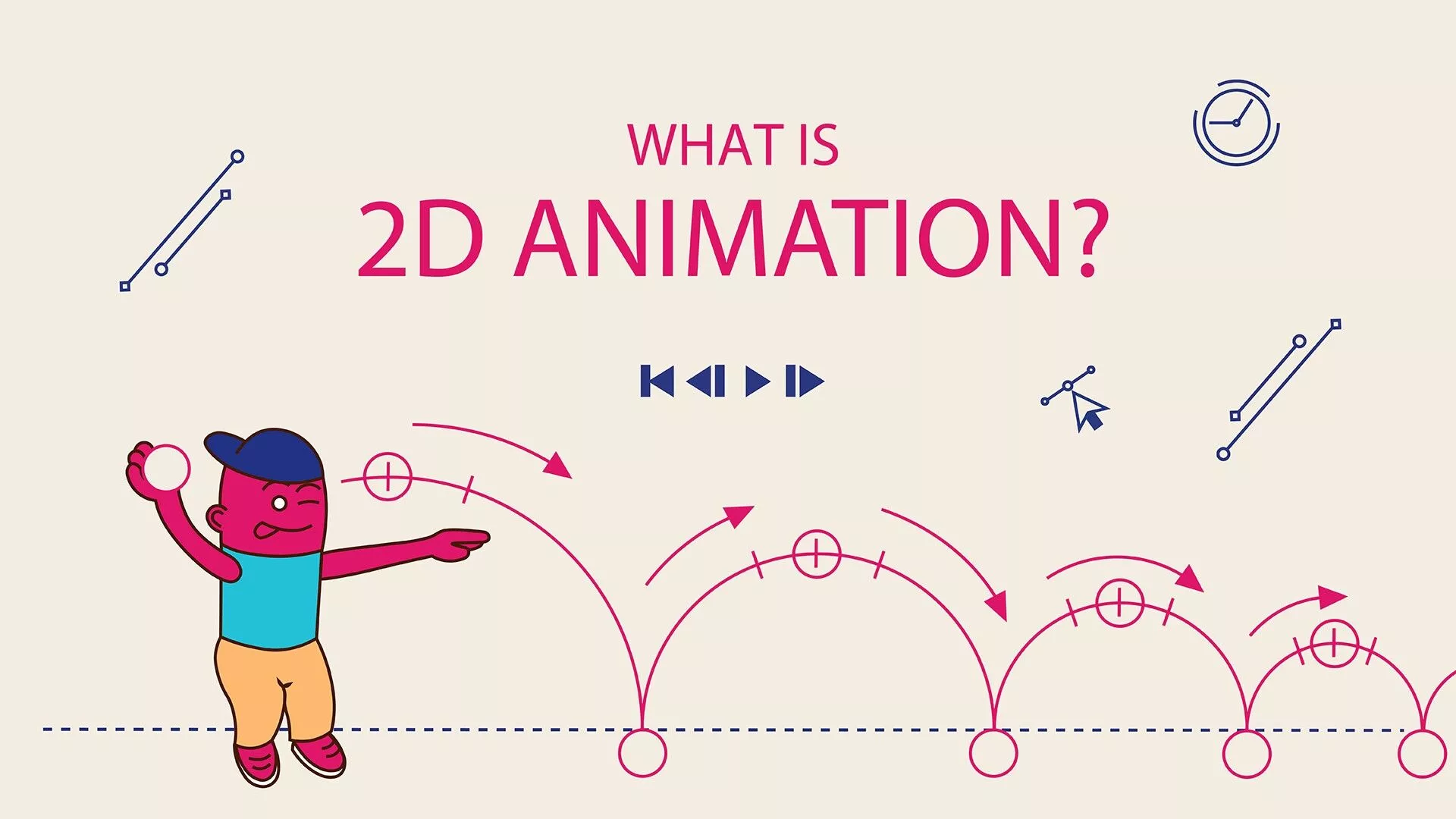 What is 2d animation Course